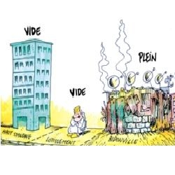 Real Estate: The crisis, not where the l& # 8217 ;expected!