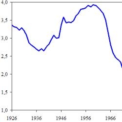 National Tourism: Arab tourists and dutch saving the season
