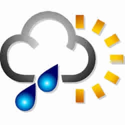 The Weather on Marrakech